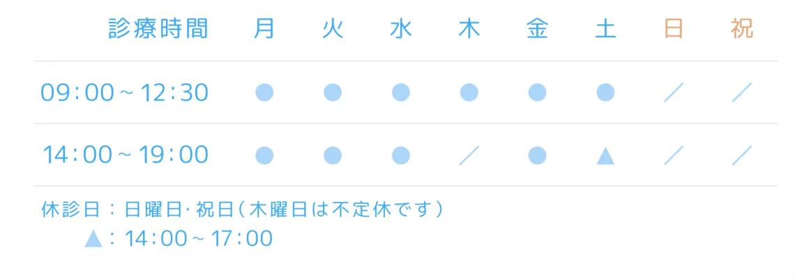 診療時間